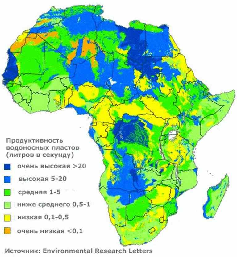 Продуктивность водоносных пластов Африки